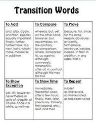 Essay Done Essay Writing Skills Transition Words Writing Words