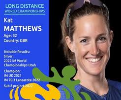 World Triathlon LD Champs ESP Pro Start List