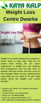 Pin On Dr Anjana Kalia