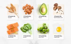 Thiamin is naturally present in some foods, added to. Your Guide To Vitamin B Liveli