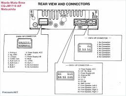 It's possible to discover a 1993 c1500 wiring diagram on various sites. Mazda Miata Radio Wiring Plug Diagram Wiring Data Cup Van Veil Van Veil Checkupdiritti It