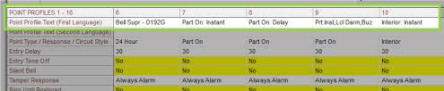 Find more compatible user manuals for motion detector security sensors device. How To Program Point Profiles Or Indexes And How T