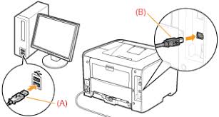 Enjoy the videos and music you love, upload original content, and share it all with friends, family, and the world on youtube. The Printer Is Not Recognized Automatically When Installing The Printer Driver