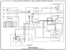 120v motor wiring diagram wiring diagram symbols and guide. Homelite Ryi2300bta Digital Inverter Generator Mfg No 090930330 7 14 17 Rev 01 Parts Diagram For Wiring Diagram