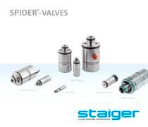 STAIGER Catalogue