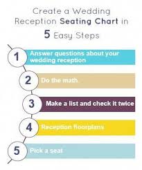 Get Your Free Wedding Reception Seating Chart Tool Create