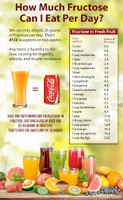12 Key Steps To Prevent Kidney Stones Drjockers Com