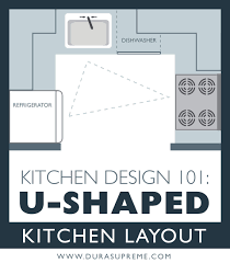 u shaped kitchen design