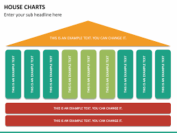 House Chart