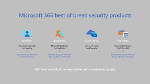 Microsoft 365 (formerly known as office 365) is. Microsoft 365 And Azure Security Product Name Changes Thewindowsupdate Com