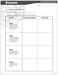 Label these parts of the eye. Culminating Activity Sheet 1
