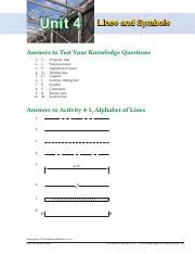 If you want to be able to qualify for a personal line of credit sometime. Sec 2 Units 4 5 Pdf Uni T 4 Lines And Symbols Answers To Test Your Knowledge Questions 1 2 3 4 5 6 7 8 9 10 G L F A D J E C B M Property Line Course Hero