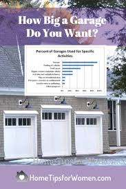 If you add insulation and heat, you can even use your garage as a workshop during the winter. Is Building A Garage Addition A Smart Investment Home Tips For Women