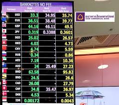 Exploring bangkok bank public (otcmkts:bkkly) stock? Bangkok Bank Exchange Rate Currency Exchange Rates