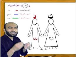 اسهل طريقة لتعلم احكام التجويد كاملة مخارج الحروف وصفاتها وجميع الاحكام quran book tajweed quran islam facts