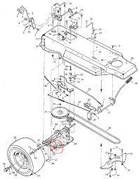 Add versatility to your riding mower with optional attachments like a rear bagger or mulch kit and tow behind accessories such as aerators, dump carts and sprayers. Murray Riding Mower How To Adjust Brakes