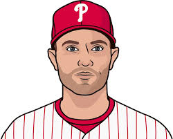 Pitchers For 2008 Phillies