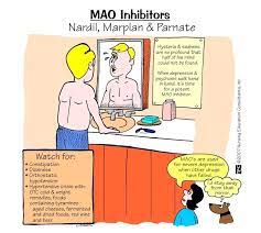 Pin By Rachel On Nursing Medications Pharmacology Nursing Psychiatric Nursing Nursing Mnemonics