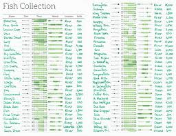 They are much smaller than the main island, but players can travel there for recruiting new villagers, gathering useful items, and a lot more. Check Out This Island Companion Planner Designed For Animal Crossing New Horizons On Kickstarter Animal Crossing World