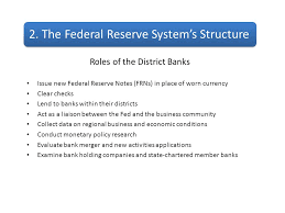 This virtual exhibit tells the story of black americans' struggles to access credit and the nation's banking system, leading to the establishment of the nation's first. Chapter 14 Central Bank Form And Function Ppt Video Online Download