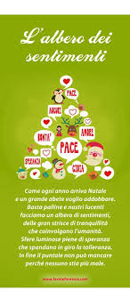 Poesia Natalizia L Albero Dei Sentimenti Bambini Di Natale Natale Italiano Natale
