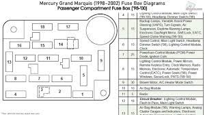 2005 mercury sable crank position sensor replacement. Mercury Monarch Fuse Box Location Wiring Diagram Tools Mass Build Mass Build Ctpellicoleantisolari It