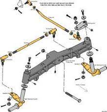 Pin On Garden Tractor