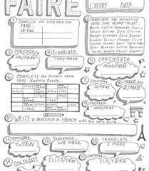 French Verb Faire Worksheet Verb Conjugation Translatio Preterite Spanish Spanish Verb Ser Spanish Verbs