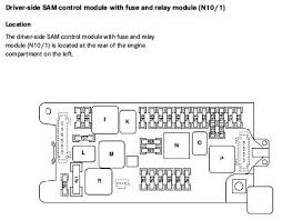 Mercedes E500 Fuse Diagram Wiring Diagram Symbols And Guide