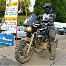 Pin On Motoren