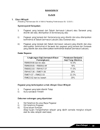 Tuntutan yang dikenakan dalam membiyai kos pembaikan kerosakan rumah/pangsa sepertimana yang. 369 Elaun Elaun 1