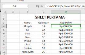 Maybe you would like to learn more about one of these? Kombinasi Rumus Vlookup Excel Dalam Berbagai Kondisi