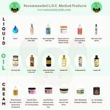 Loc Method Product Lists Products To Use With The Loc Method Natural Hair Care For Kids Loc Method Natural Hair Natural Hair Styles Natural Hair Care
