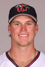 Top 100 Baseball Prospects