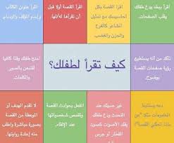 كيف تقرأ لطفلك How To Read A Story To Your Child Baby Education Childrens Education Kids Education
