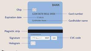 Use the card and get 1% of your purchases rebated in the form of cash back. What Happens When Your Credit Card Expires