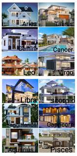 Houses According To Zodiacs Zodiac Zodiac Signs House Styles