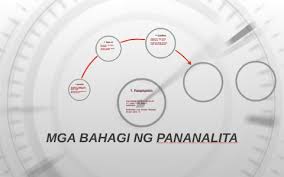 Pangngalan (noun) mga uring pansemantika 1. Mga Bahagi Ng Pananalita By Ayban Castro On Prezi Next