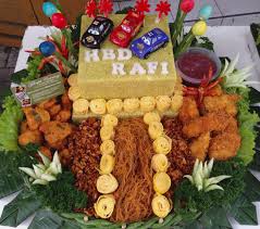 We did not find results for: Pin By Tumpeng Bandung On Tumpeng Ulang Tahun Anak Pinterest
