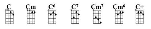 accompaniment chords