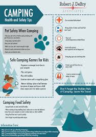 Camping Safety Tips For Families Camping Families Campingsafety Camping Safety Health And Safety Safety Tips
