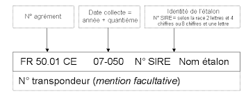 Https Info Agriculture Gouv Fr Gedei Site Bo Agri Instruction N2008 8134 Telechargement