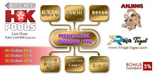 Prediksi Togel Hongkong Sabtu 11 Januari 2020 10 Februari 26 Januari Februari