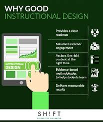 Educational Infographic Why Good Instructional Design Infographic E Learning Infographics Infographicnow Com Your Number One Source For Daily Infographics Visual Creativity