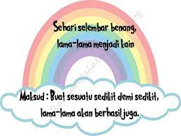 Maybe you would like to learn more about one of these? Hiasan Kelas Peribahasa Raihan Jalaludin S Blog