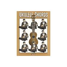 centerstream publishing ukulele chords chart