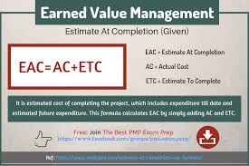 Estimate At Completion Formula Earned Value Management Formula Pmp Exam