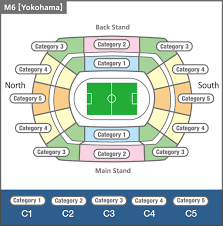 79 Interpretive International Stadium Yokohama Seating Chart