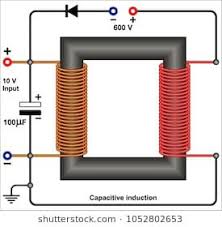 How To Build Tesla S Radiant Energy Receiver Recherche Google Tesla Free Energy Diy Electronics Electrical Projects