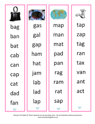 Popular word lists · words that start with: Cvc Word List Short A Teaching Resources